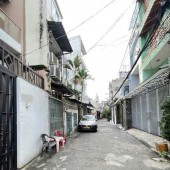 Bán dãy nhà trọ 75m² tại Lê Trọng Tấn Tân Phú chỉ 5Đ nhỏ